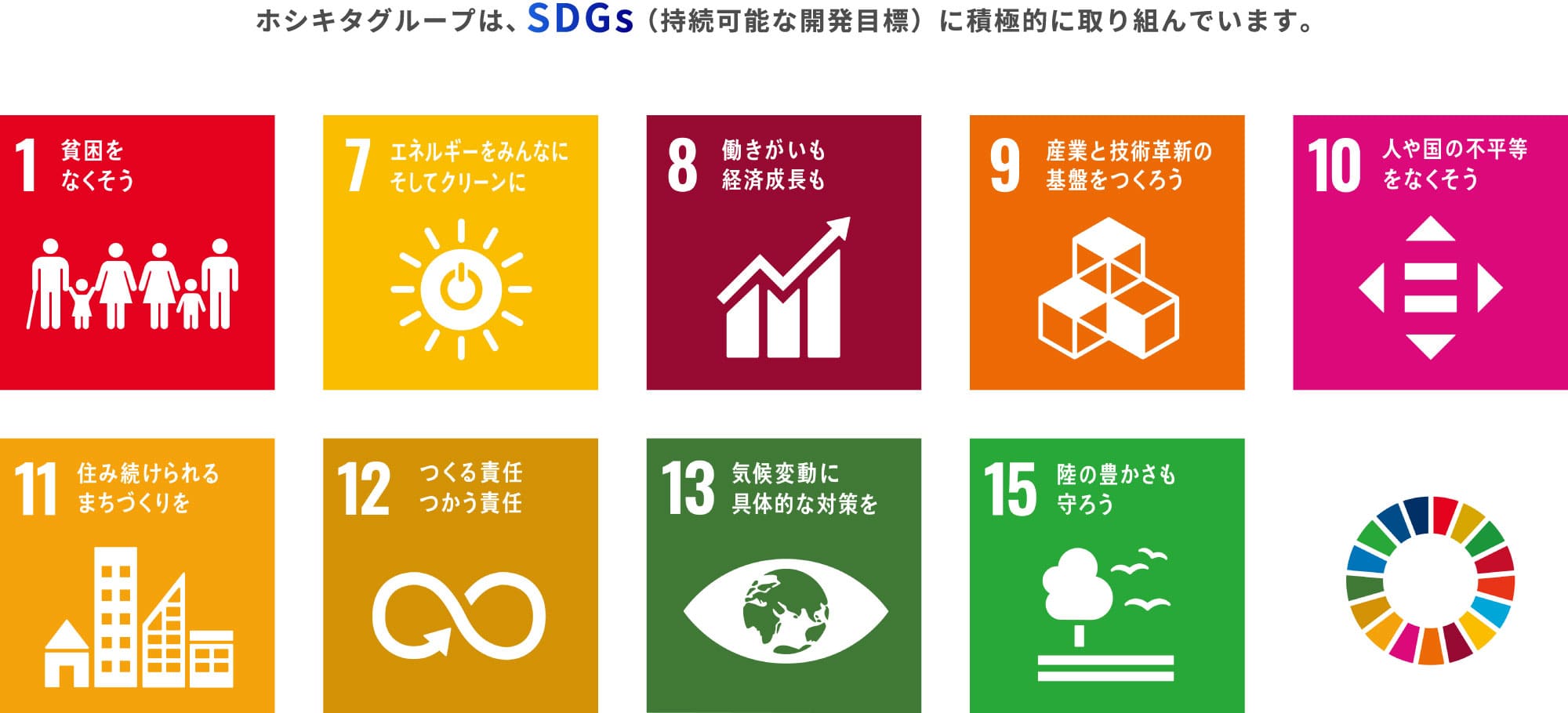 ホシキタグループは、SDGs（持続可能な開発目標）に積極的に取り組んでいます。