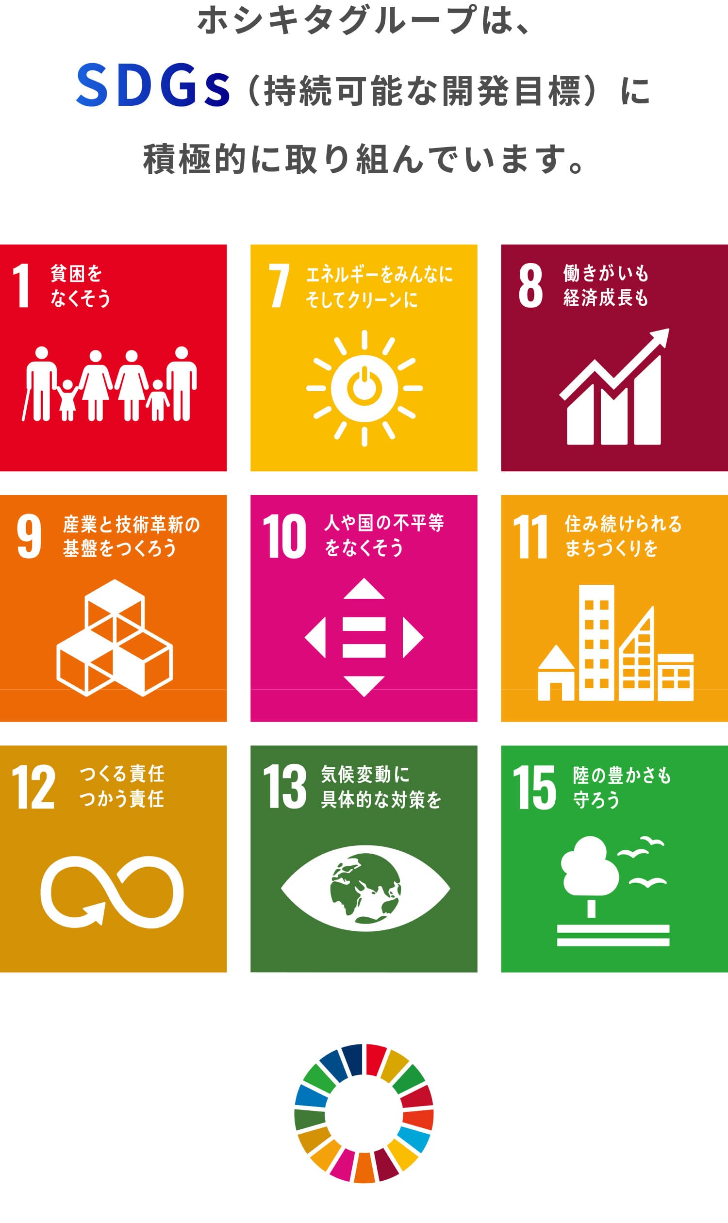 ホシキタグループは、SDGs（持続可能な開発目標）に積極的に取り組んでいます。